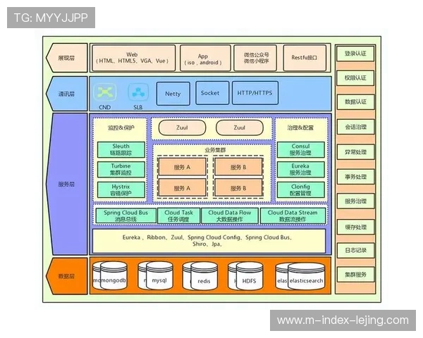 转播架构从封闭系统迈向开放互联 实现了不同厂商设备间的无缝信息交换